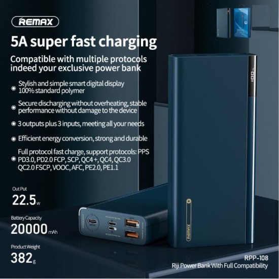 Pin sạc dự phòng 20.000mAh Remax RPP-108