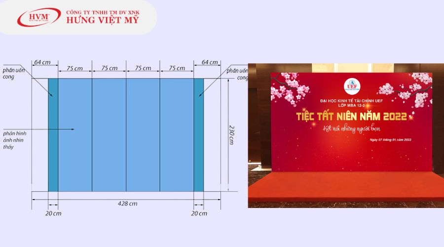 Kích thước backdrop sự kiện