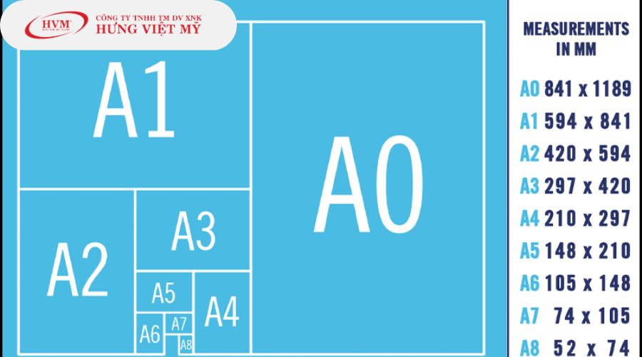 Kích thước khổ giấy chuẩn trong in ấn hiện nay