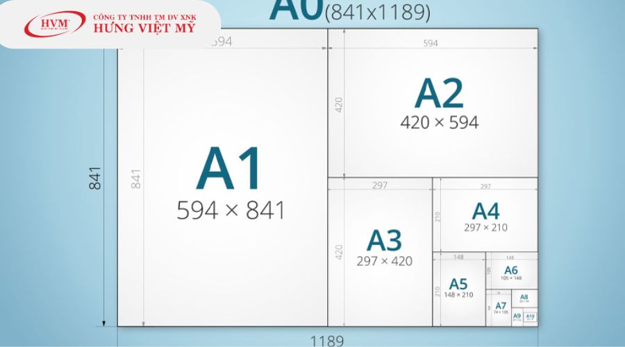 Tiêu chuẩn về kích thước khổ giấy