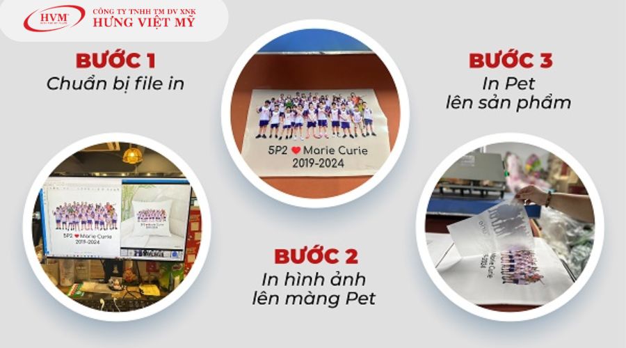 Quy trình in pet chuyển nhiệt