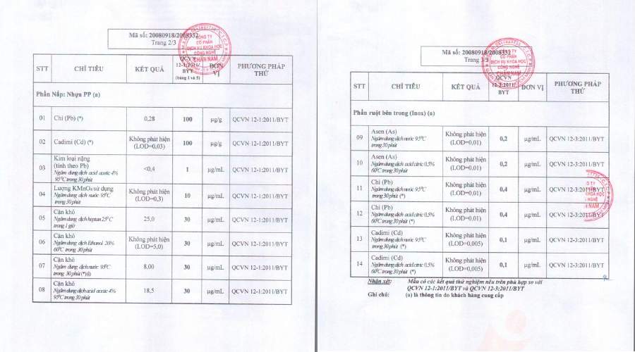 Giấy kiểm định chất lượng bình giữ nhiệt tại Hưng Việt Mỹ