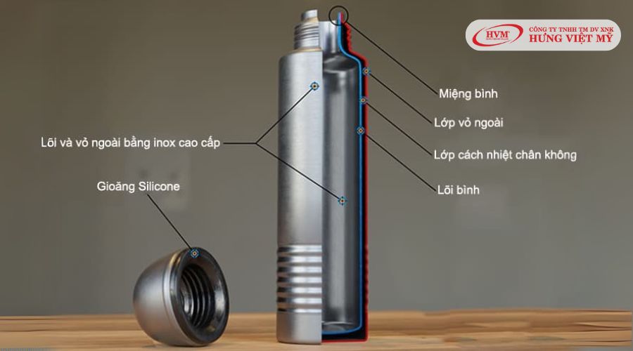 Cấu tạo bình giữ nhiệt