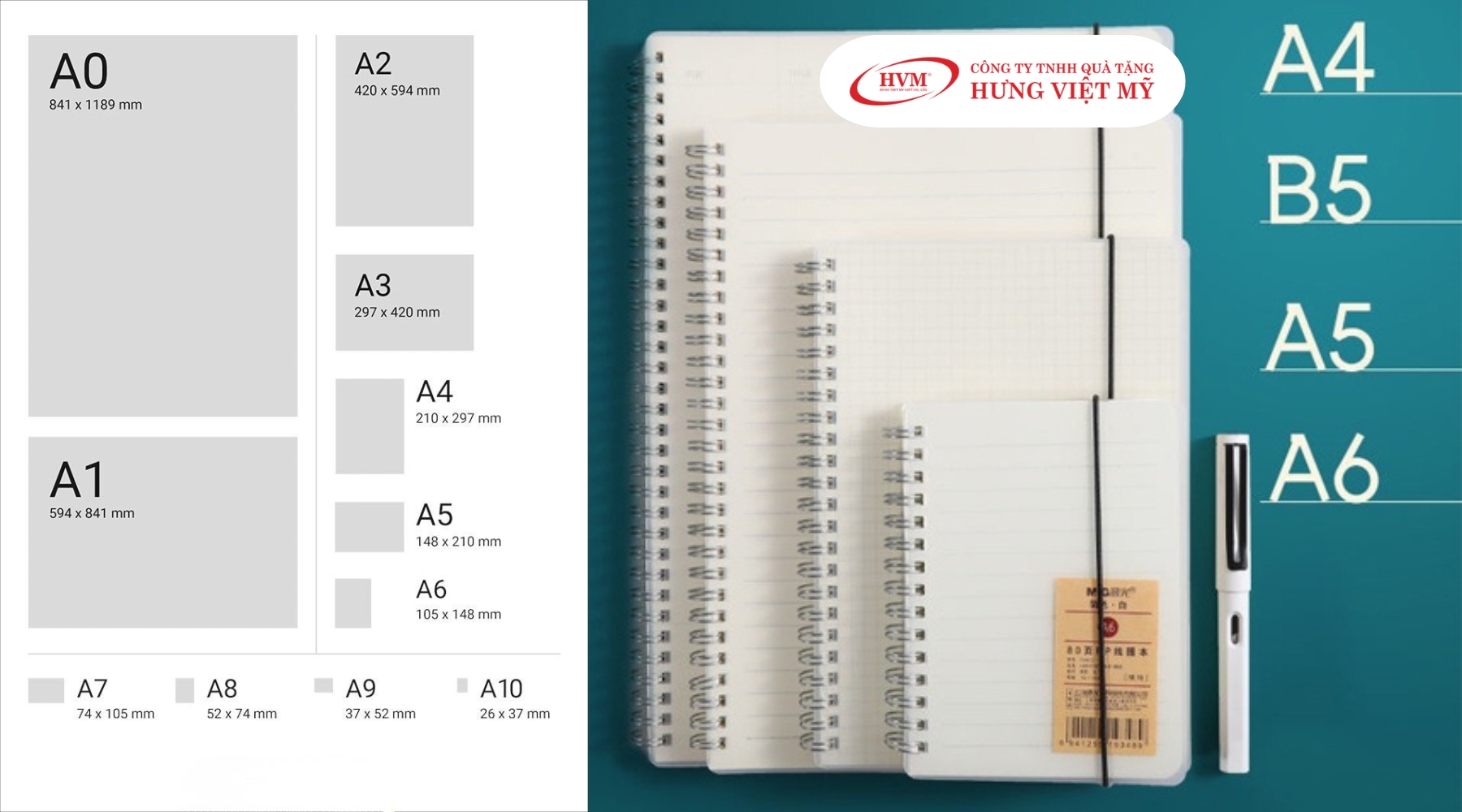 Ph&acirc;n loại sổ tay theo k&iacute;ch thước th&ocirc;ng dụng
