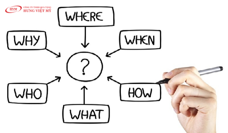 Chi tiết hóa sổ tay từ vựng mới học theo mô hình 5W–1H