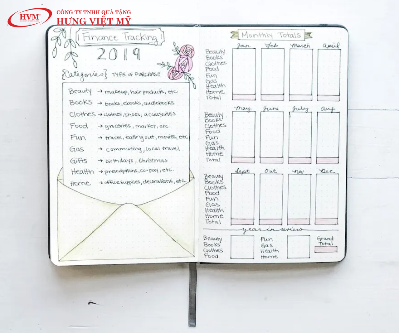 Mẫu sổ tay thu chi handmade đẹp