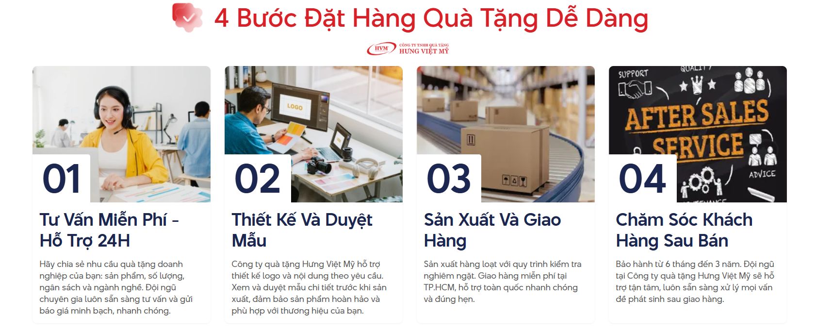 Quy trình 4 bước đặt in túi tote theo yêu cầu tại Hưng Việt Mỹ